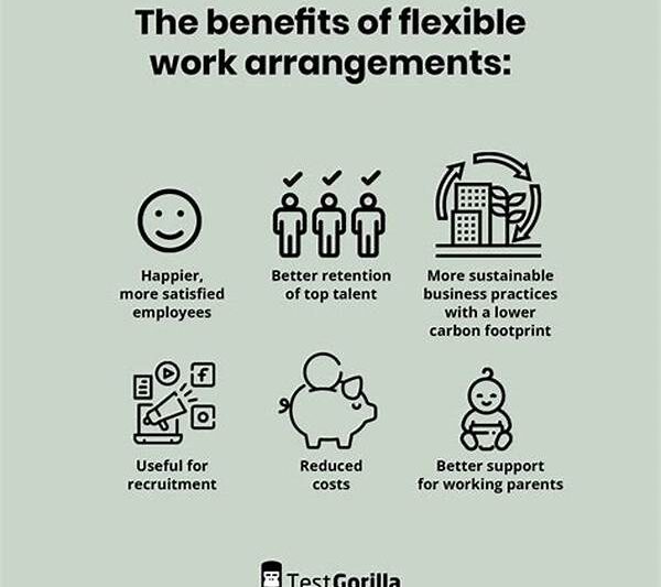 Advantages Of Flexible Work Arrangements