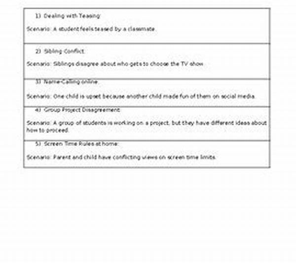 Conflict Resolution In Role Assignments