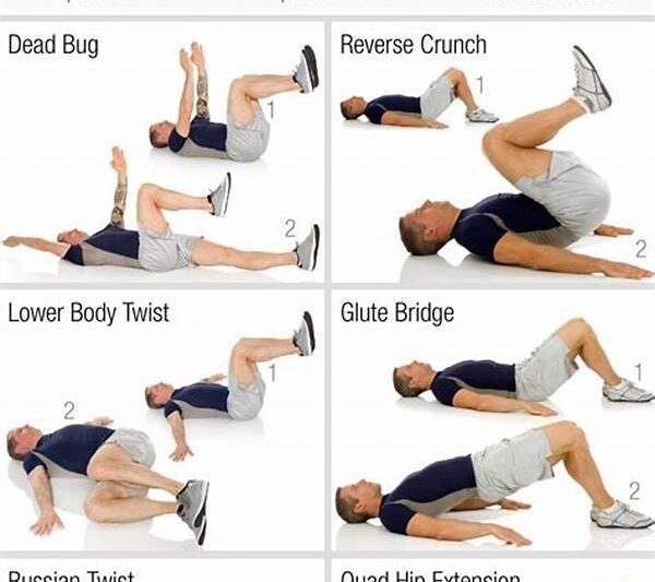 Core Muscle Strengthening Regimen