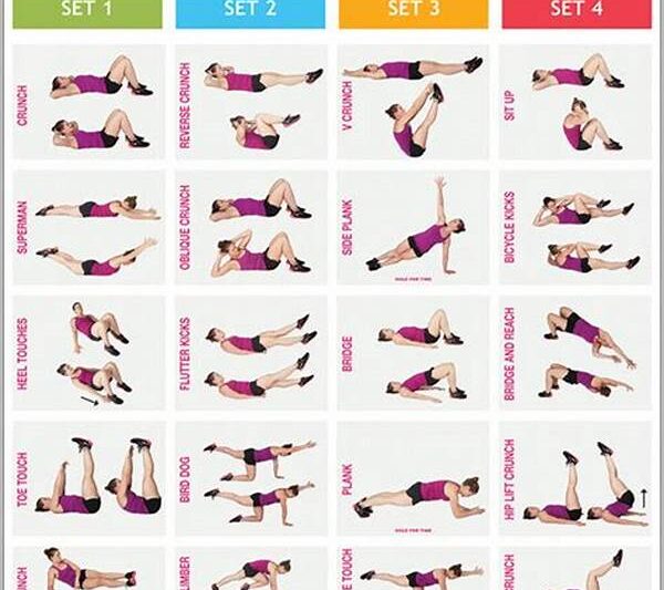Core Strengthening Workout Guide
