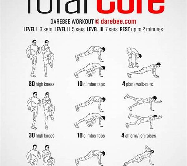 Core Strengthening Workout Routines