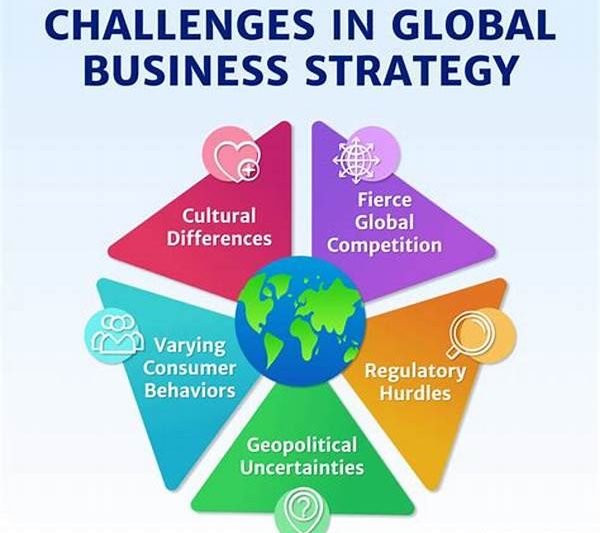 Navigating Dual Industry Challenges