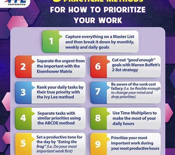 Prioritizing Family And Work