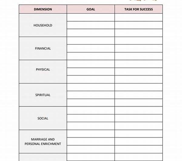 Collaborative Goal-setting For Couples