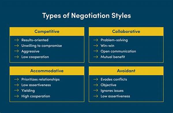 Communication Techniques In Role Negotiation
