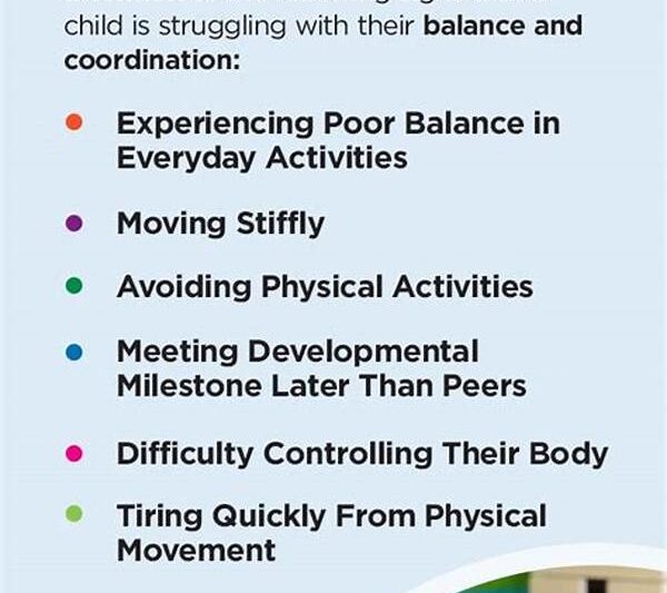 Dynamic Movement Coordination Skills