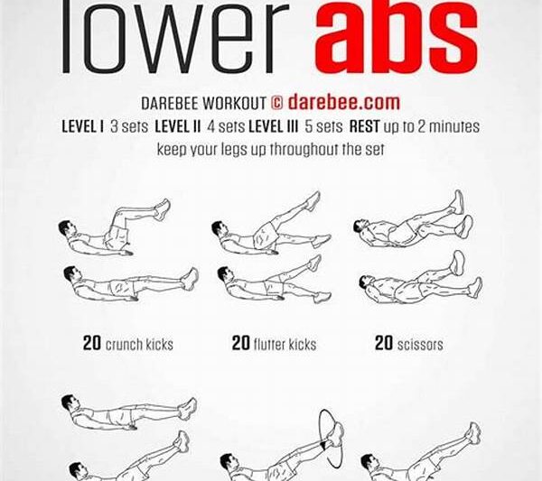 Effective Core Workout Techniques