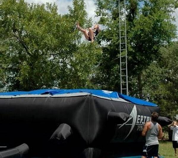 Evaluating Complex Stunt Dynamics