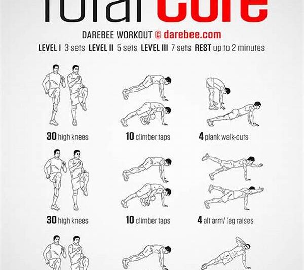 Full-body Core Strength Routine