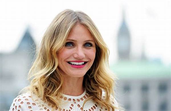 Highest Earning Actresses 2023