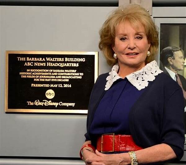 Pioneering Female Television Icons