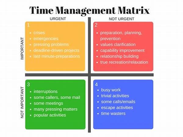 Time Management For Modelers