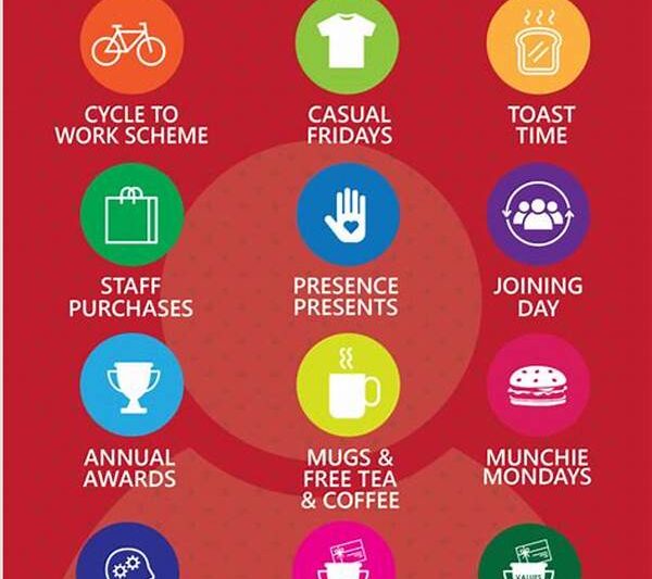 Versatile Training Regimen Perks