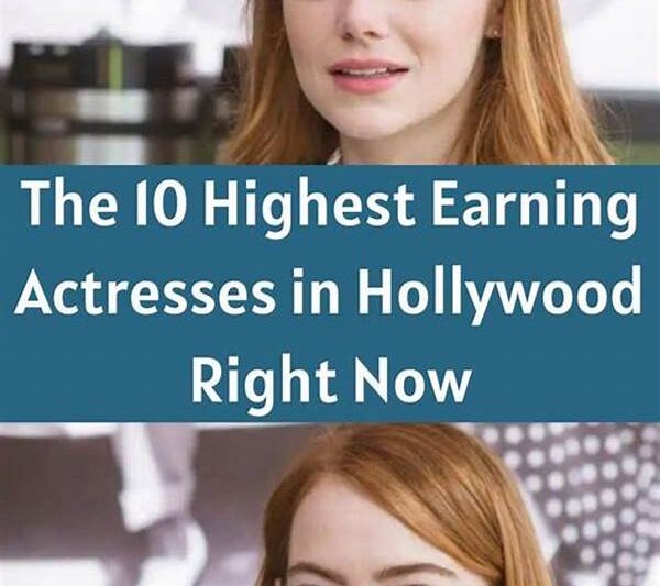 Actresses With Highest Earnings