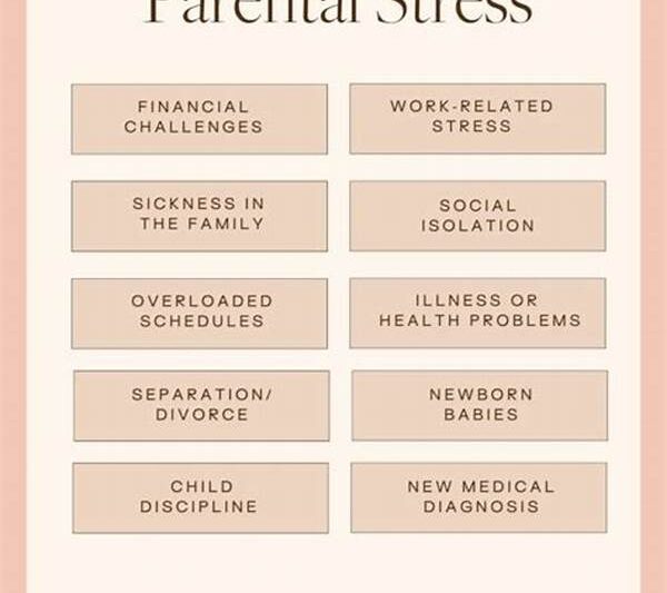 Coping Mechanisms For Working Parents