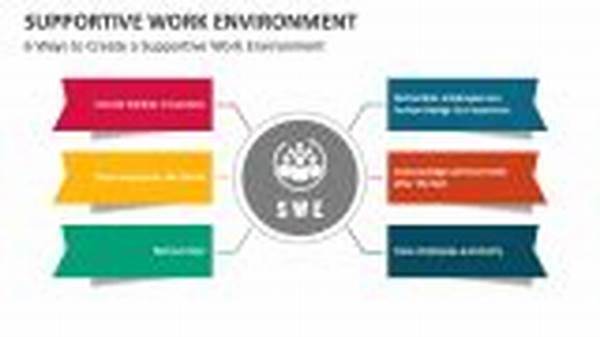Building A Supportive Career Environment