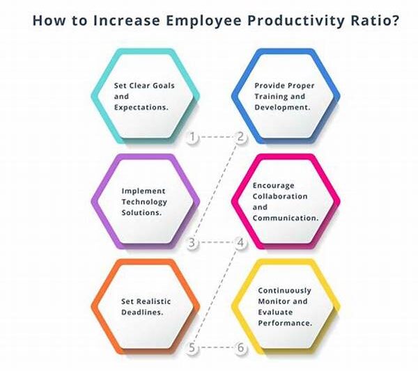 “enhanced Employee Productivity Levels”