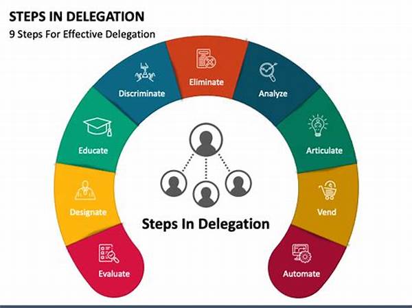 Principles Of Successful Delegation Process