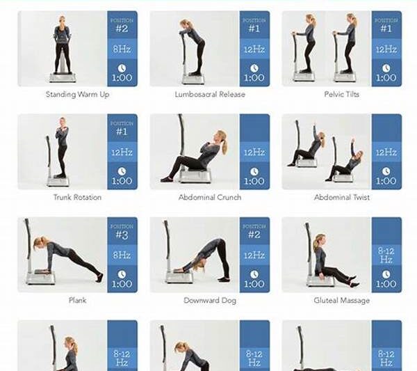 Whole-body Core Building Plan