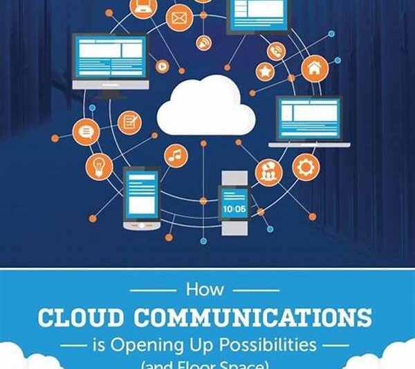 Cloud-based Communication Applications