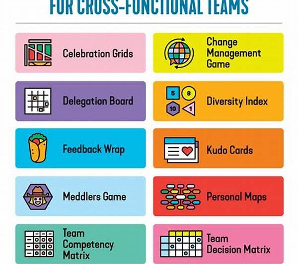 Cross-functional Project Management Techniques