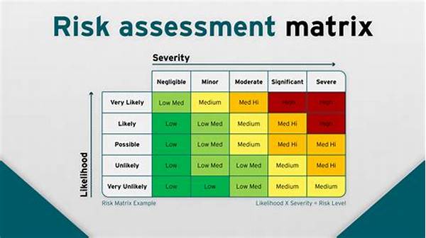 Cross-industry Risk Evaluation Techniques