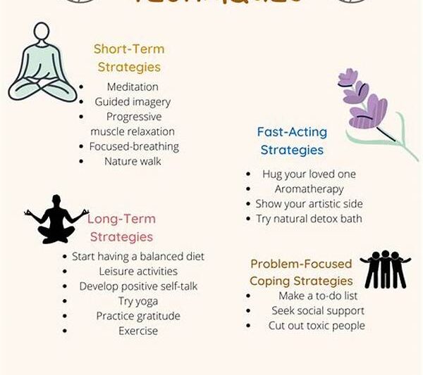 Effective Stress Reduction Techniques