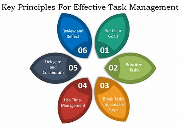 Effective Task Management Techniques