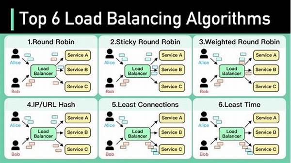 **high Availability Load Balancing Techniques**