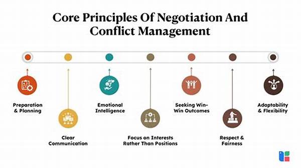 Managing Conflict In Role Negotiations