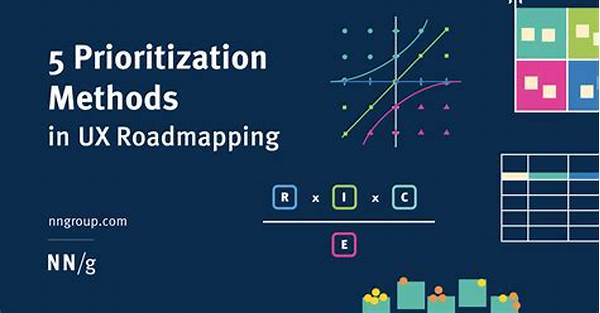 Prioritization Techniques For Modeling