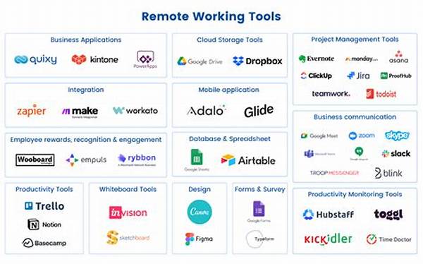 Productivity Tools For Remote Employees