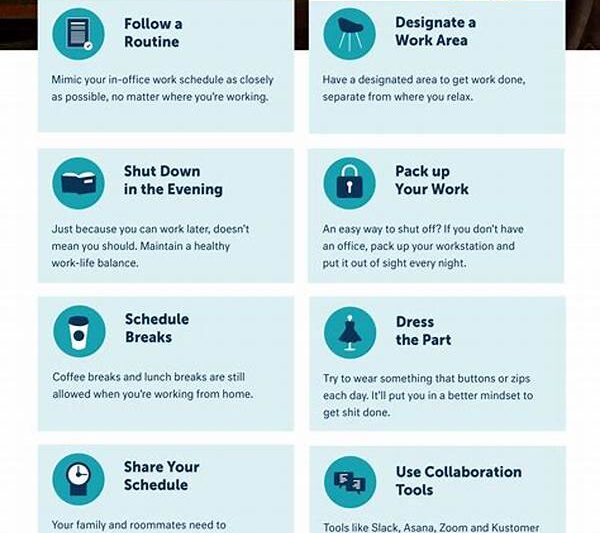 Remote Work Best Practices