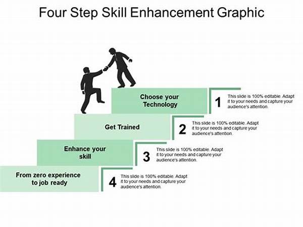 Step-by-step Stunt Skill Enhancement