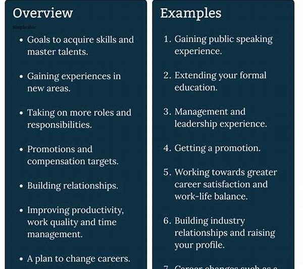 Supporting Partner’s Career Goals