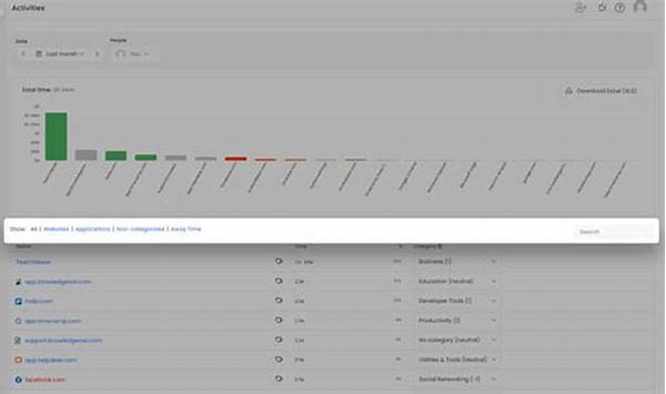 Time Allocation Software For Modelers