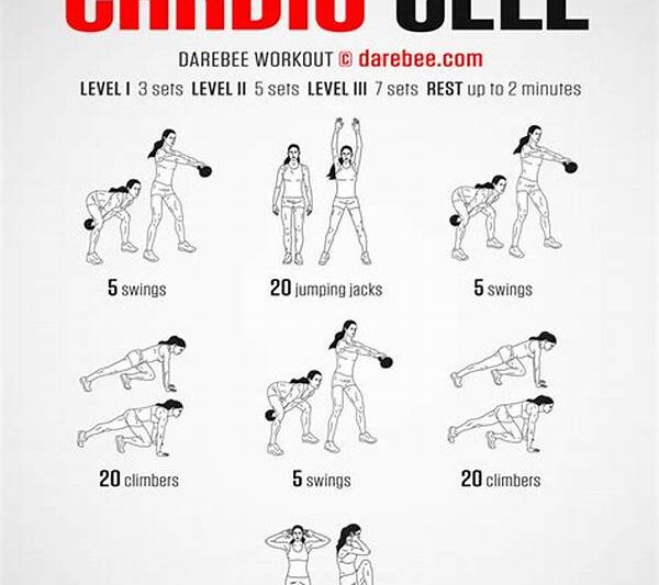 Consistent Routines For Core Enhancement