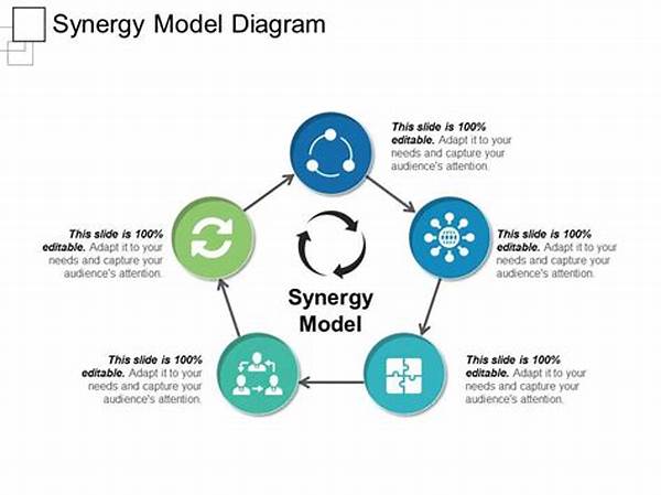 Interdisciplinary Innovation And Synergy Models