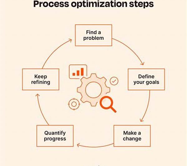 Optimizing Your Modeling Workflow Techniques