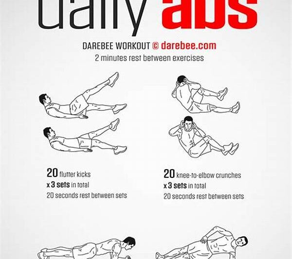Detailed Plan For Daily Abs Training