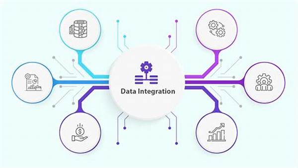 Dynamic Market Data Integration
