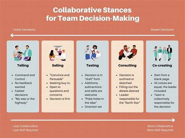 Enhancing Team Decision-making Processes