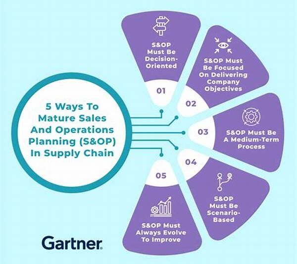 Robust Supply Chain Management