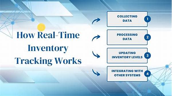 Time Tracking Solutions For Model Creation