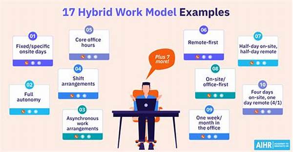 Transitioning To Hybrid Work Models