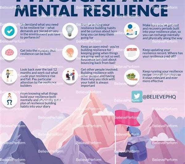 Building Mental Resilience Techniques