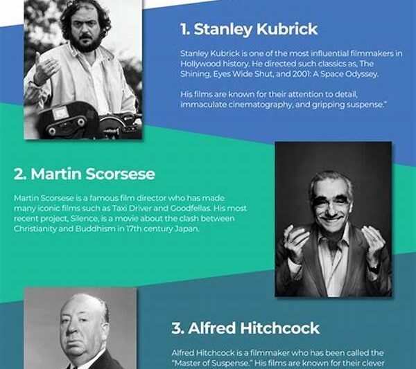 Celebrated Directors In Film History