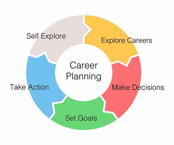 Collaborative Career Planning Approaches