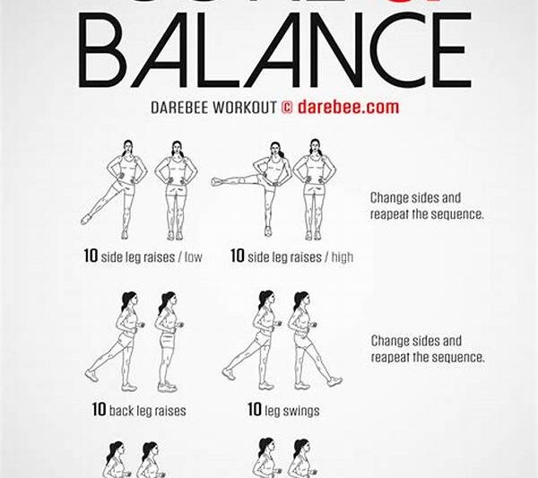 Core Balance Improvement Program