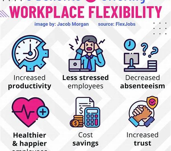 Improving Job Satisfaction With Work Flexibility